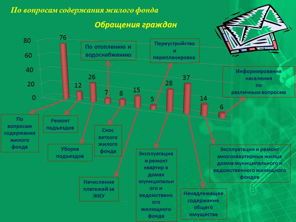 Слайд45.JPG