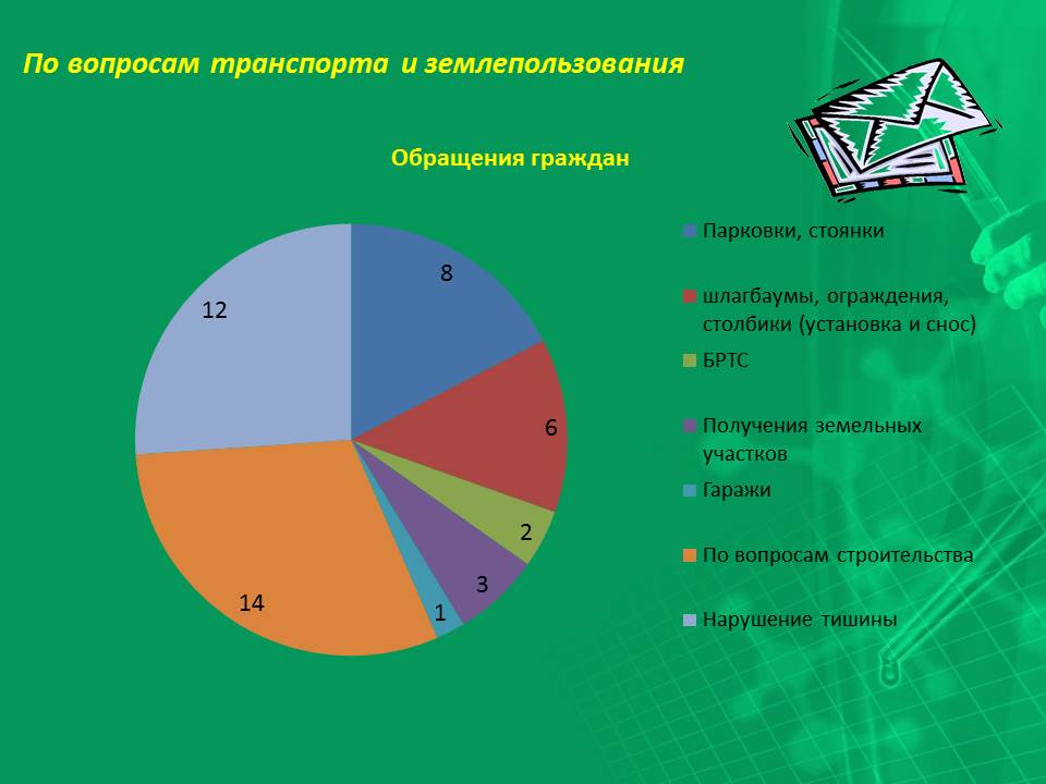 Слайд47.JPG