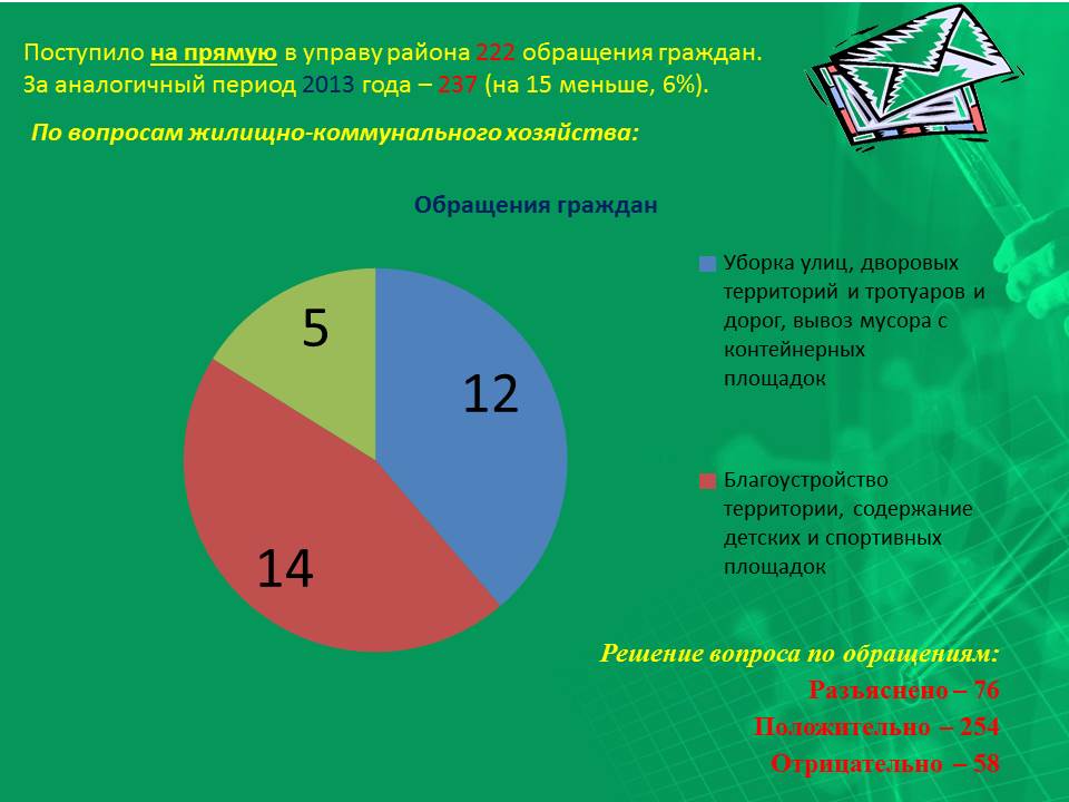 Слайд46.JPG