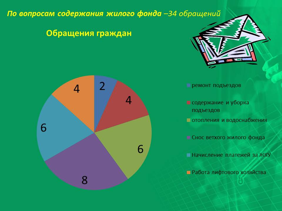 Слайд49.JPG