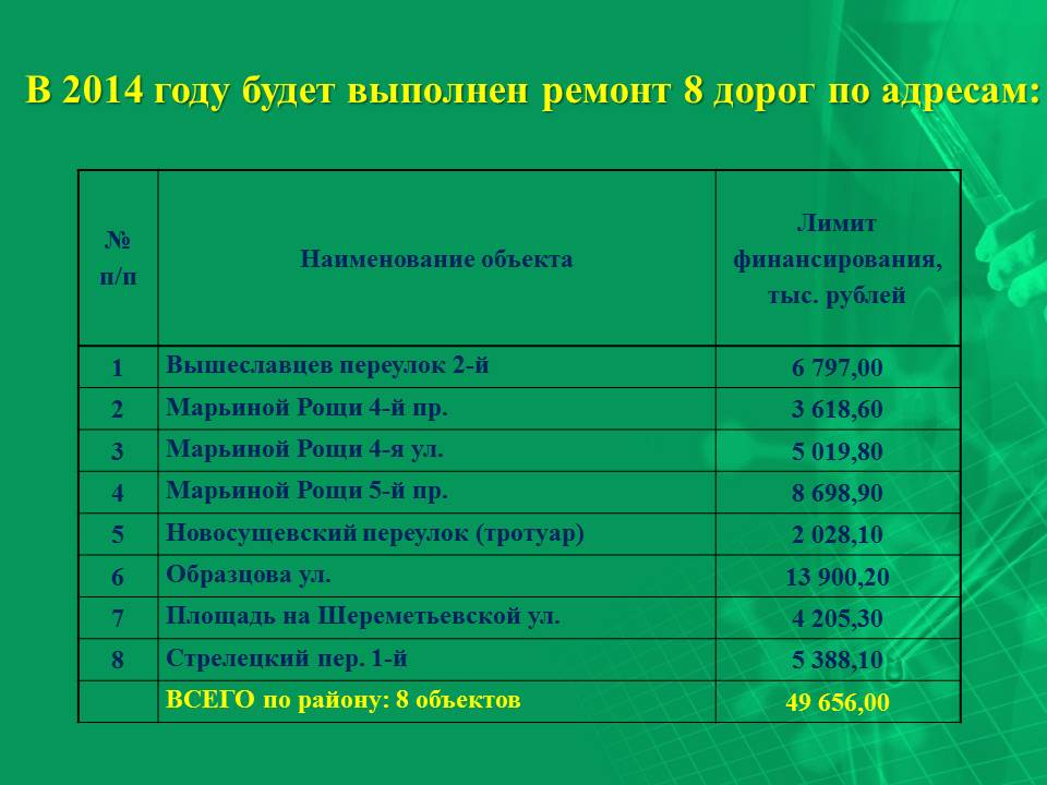 Слайд31.JPG