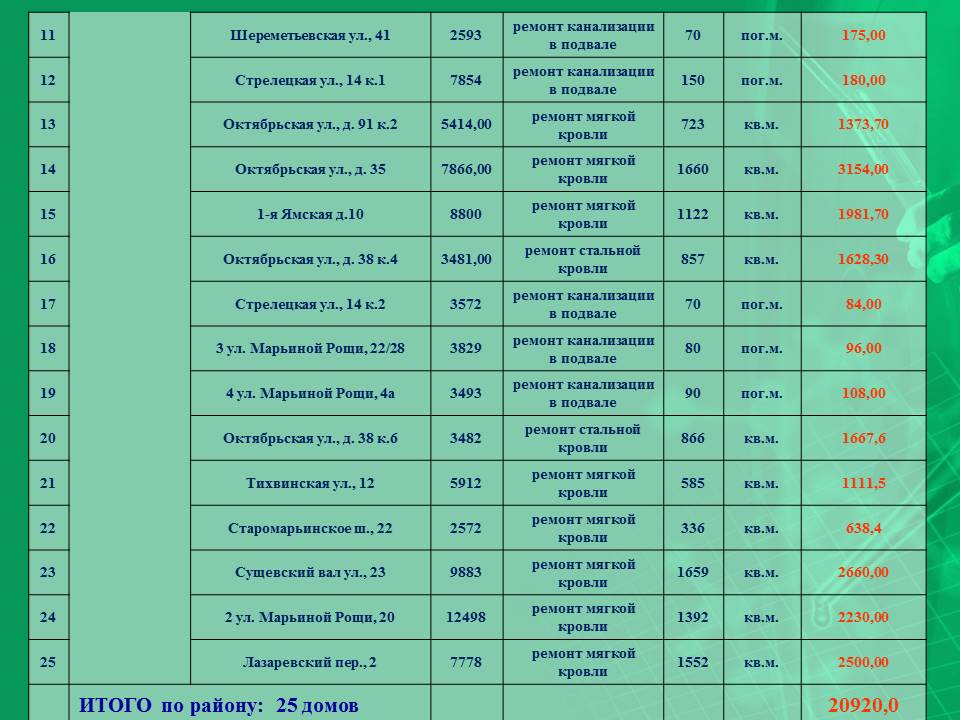 Слайд15.JPG
