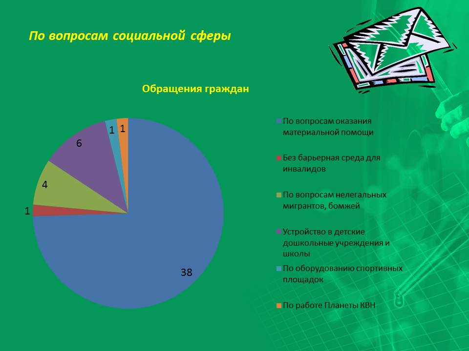 Слайд50.JPG