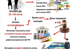 Управа района Марьина роща напоминает о необходимости своевременного внесения платы за жилищно-коммунальные услуги